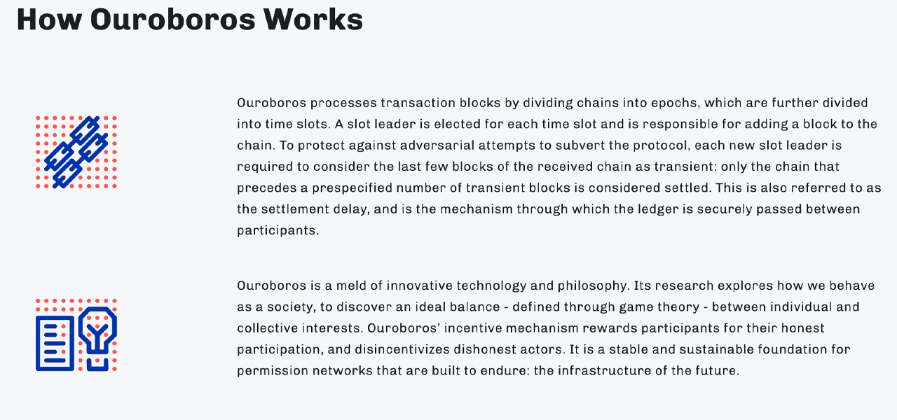 What Is ADA? A Brief History of the Proof-of-Stake Blockchain Network Cardano What Is ADA? A Brief History of the Proof-of-Stake Blockchain Network Cardano 2