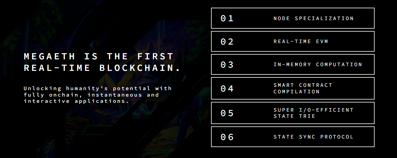 Megaeth: The Endgame ETH Scaling Solution 6