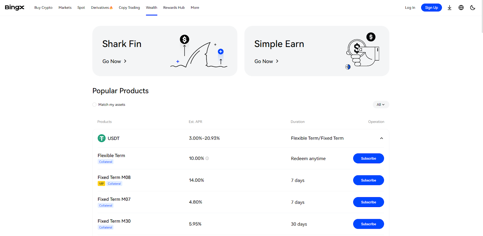 BingX Crypto Exchange Review: A Beginner-Friendly Overview 2