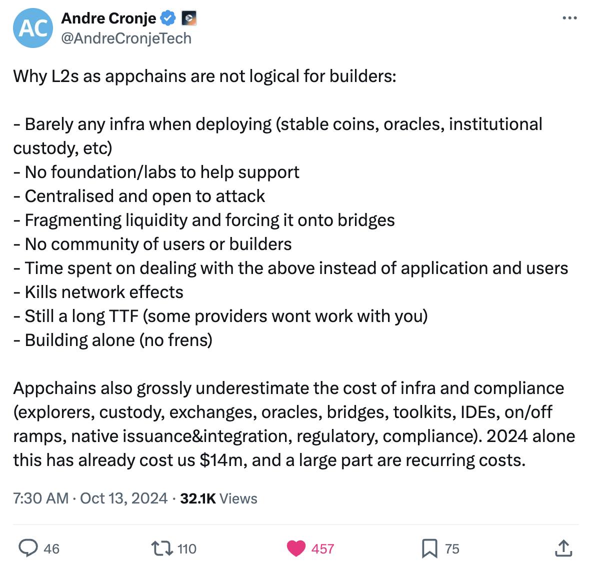 Build Layer 2: How Much Does It Really Cost? 1