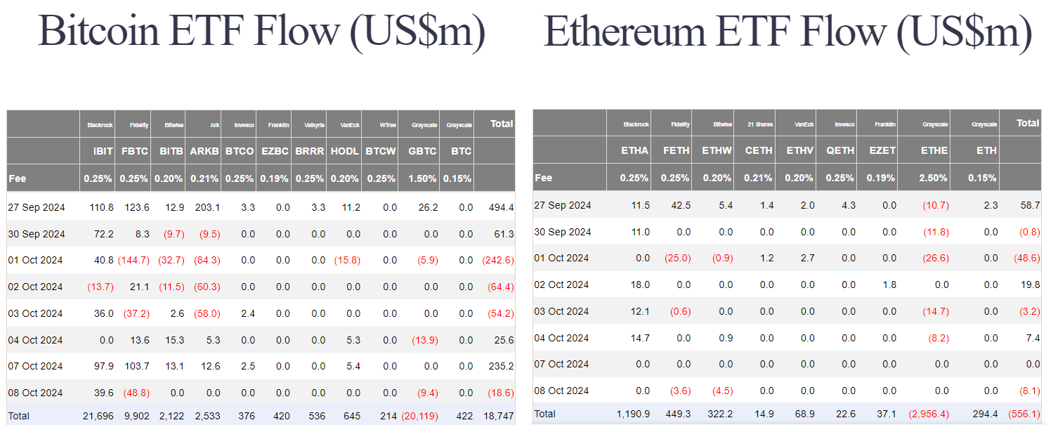 China’s Situation and Bitcoin’s Next Phase: What Lies Ahead? 4