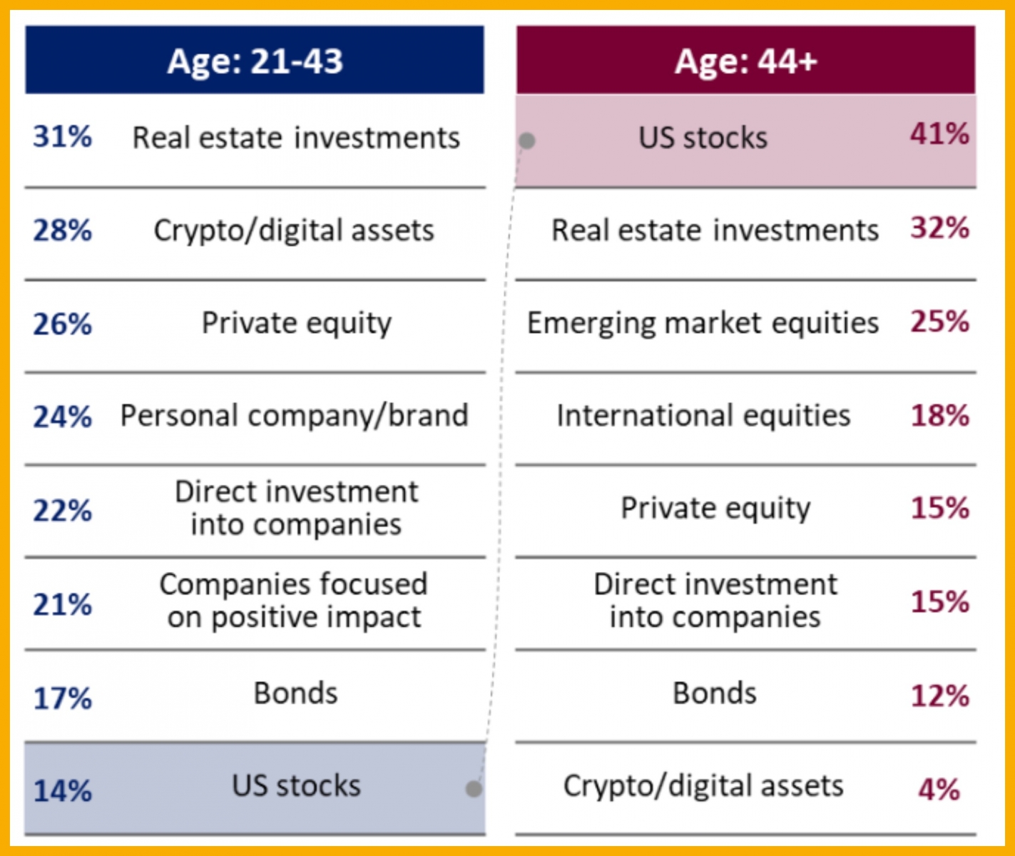 China’s Situation and Bitcoin’s Next Phase: What Lies Ahead? 6