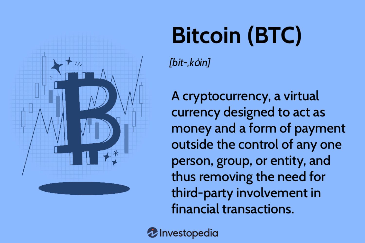 Cryptocurrency and Bitcoin: A Detailed Guide 1