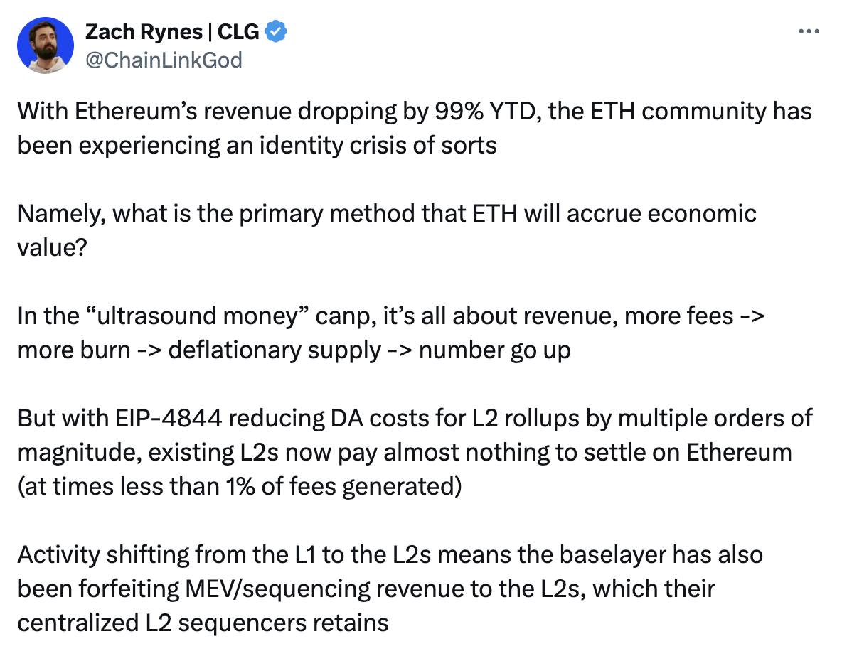 Ethereum Faces Revenue Crisis: What’s the Path Forward for ETH’s Economic Story? 1