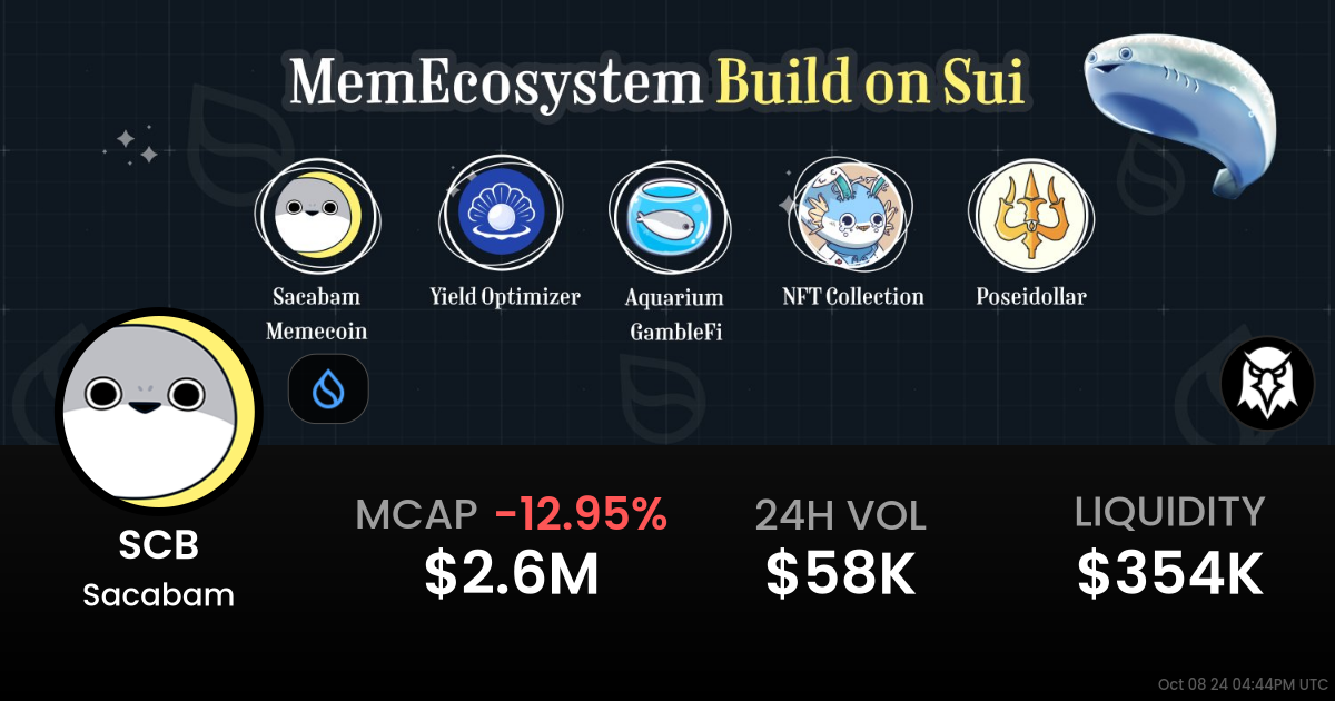 Exploring Sacabam (SCB) on Sui: Long-Term Memecoin Opportunity or Short-Term Hype? 1