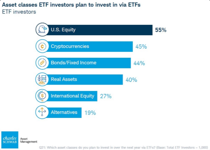 FUD from Everywhere - Market Adjustments | FUD: Is the US Fed Planning to Ban Bitcoin? 6
