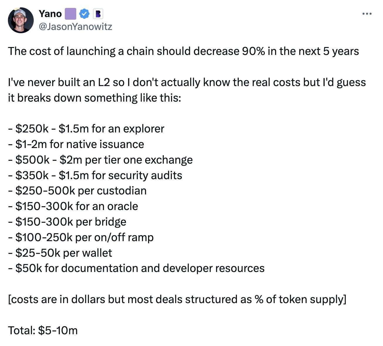 How much does it cost to build a Layer 2 chain? 1