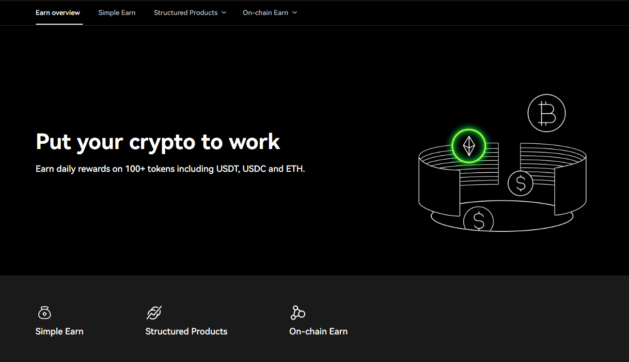OKX Review: Your Guide to This Popular Crypto Exchange 4