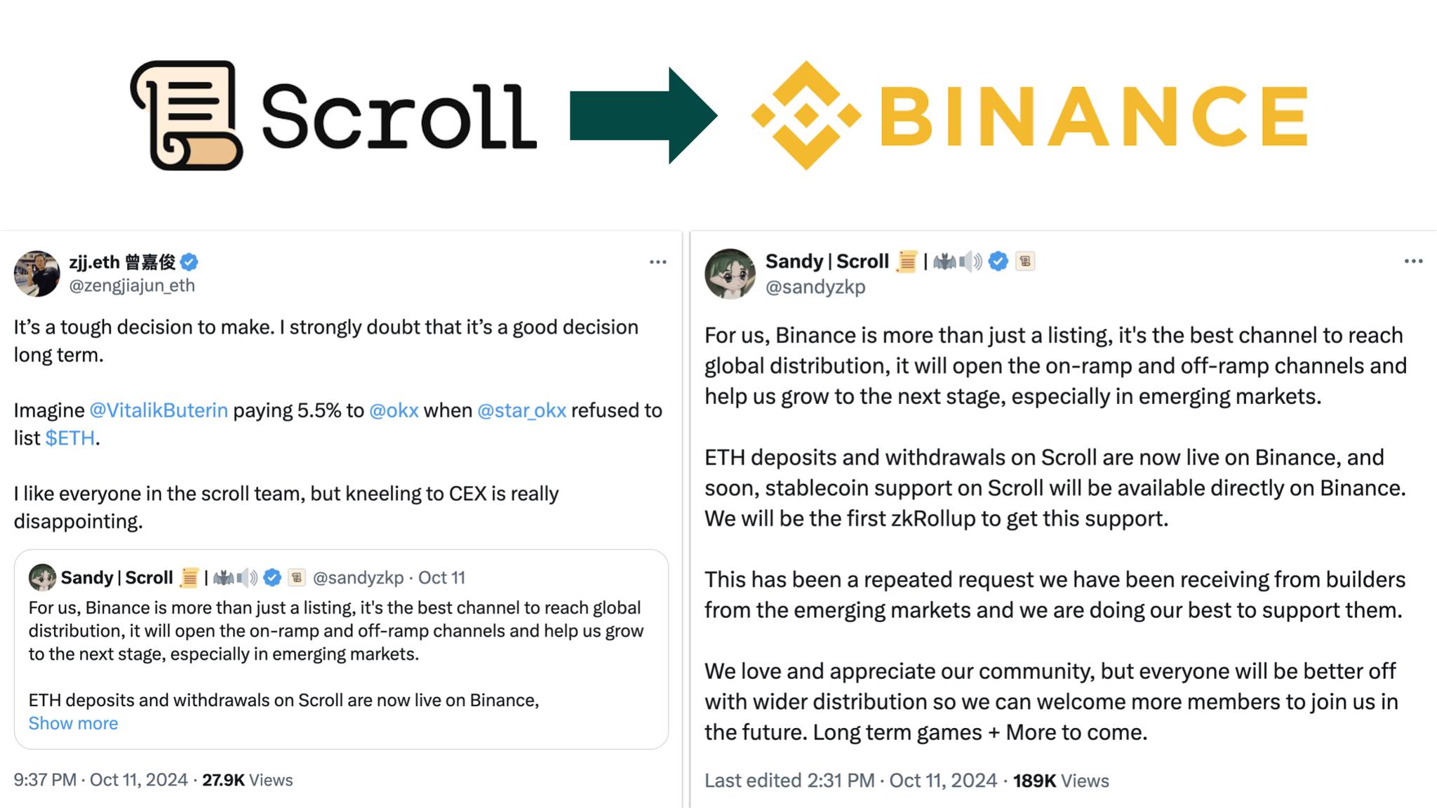 Scroll - A Dilemma Unfolds 1