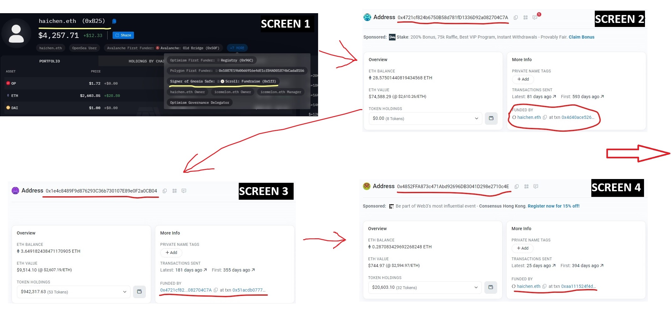 The Endless Debate: Scroll Airdrop for Insiders 1