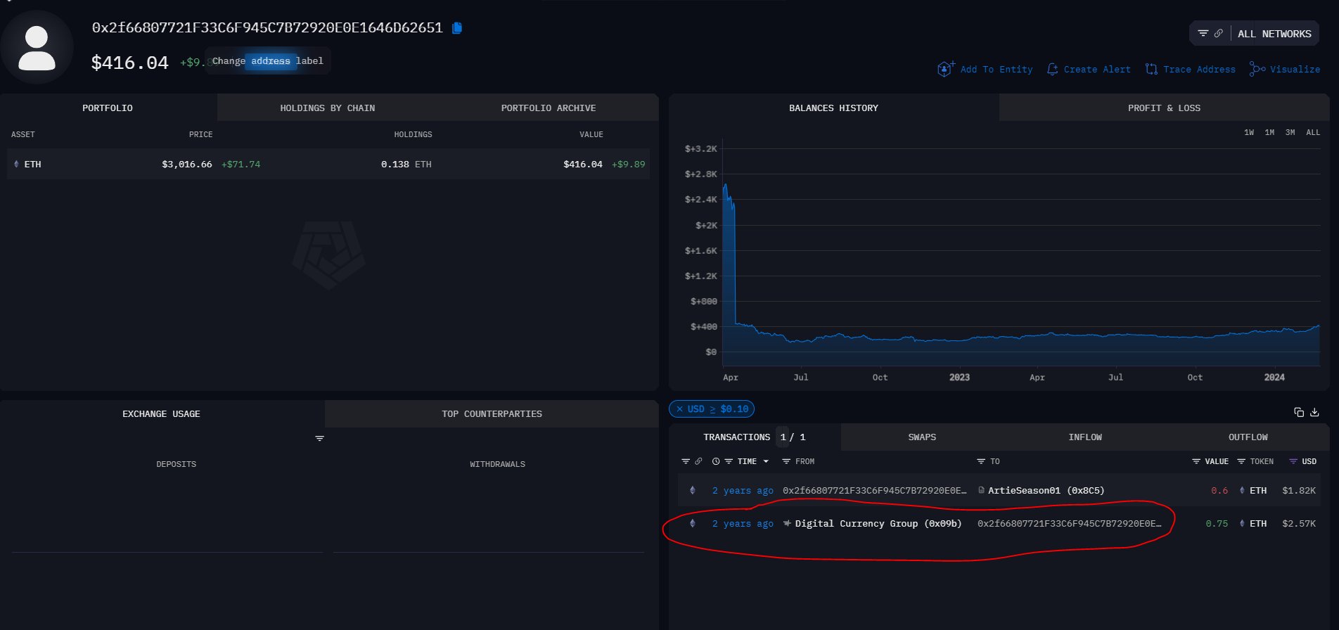 Tips to Track Token Accumulation/Dumping Using Free Tools: Dune, Etherscan, and Arkham 5