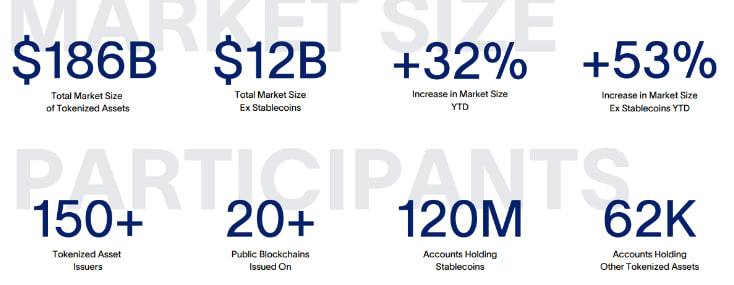 Top 6 Crypto Narratives to Watch for the Upcoming Bull Run: Layer 1s, AI, GameFi, and More 6