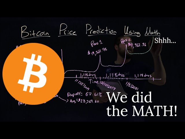 [Trading] Part 2: Essential Math Formulas to Know When You Start Trading 1