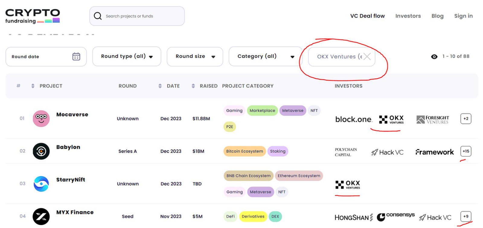 What is Crypto Fundraising? How to Hunt for High-Potential Deals 1