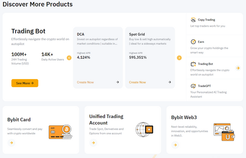 2024 Bybit Review: Everything You Need to Know About This Top Crypto Exchange 2