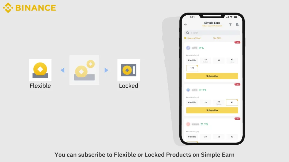 Binance Review 2024: Is It the Right Exchange for You? 2