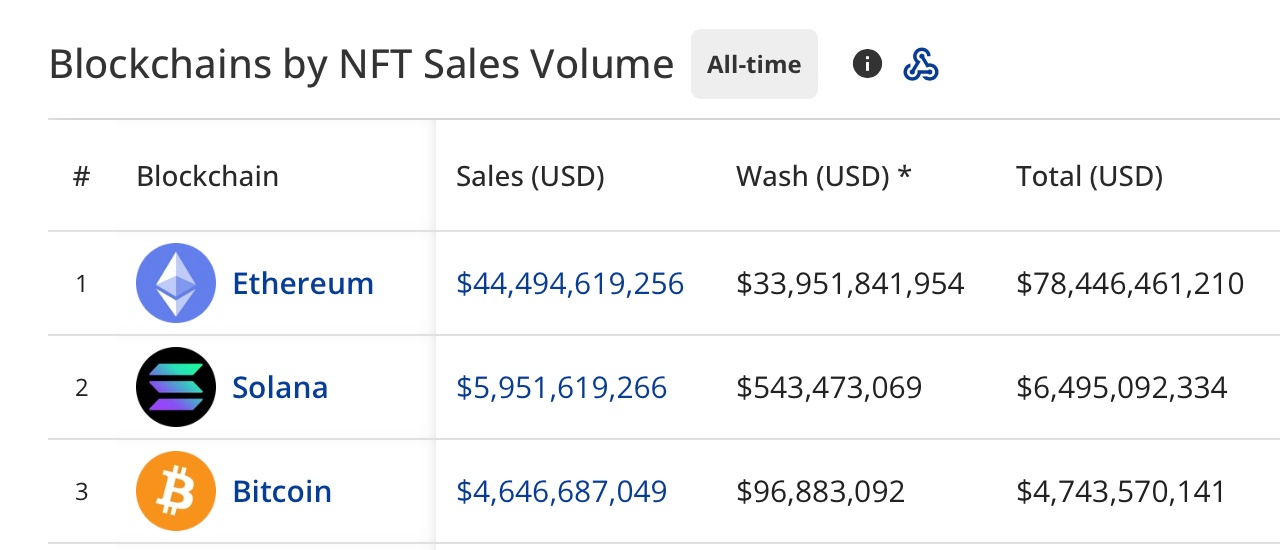 Bitcoin.com Research: 2024—Ten Months in Review, Key Milestones, and Expert Predictions for Year-End Bitcoin.com Research: 2024—Ten Months in Review, Key Milestones, and Expert Predictions for Year-End 8