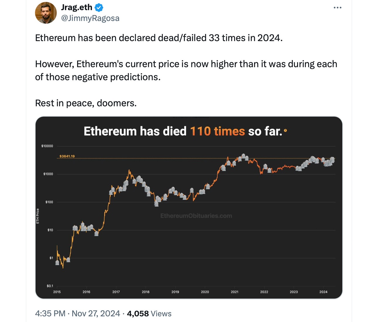 Ethereum Explodes With 10% Gain—Is Altcoin Season About to Ignite? 2