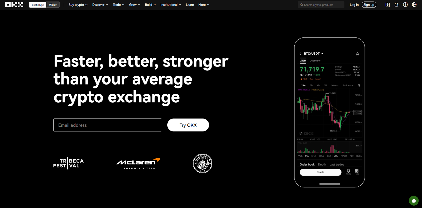 How to Choose the Right Crypto Trading Exchange: Your Ultimate Guide 4