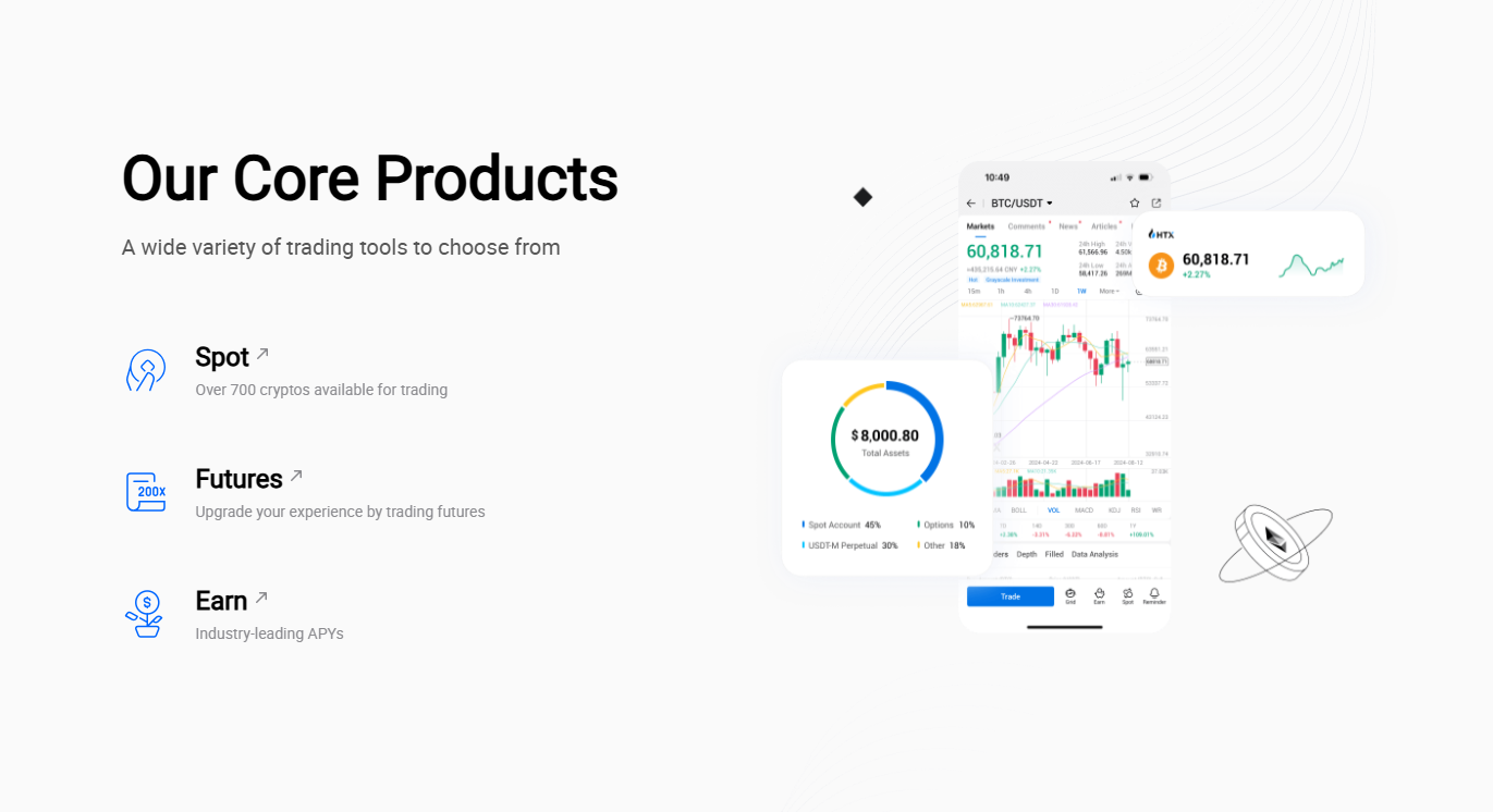 HTX Exchange Review: A Unique Platform for Crypto Trading 3