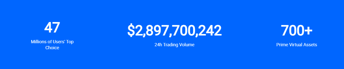 HTX Exchange Review: A Unique Platform for Crypto Trading 5