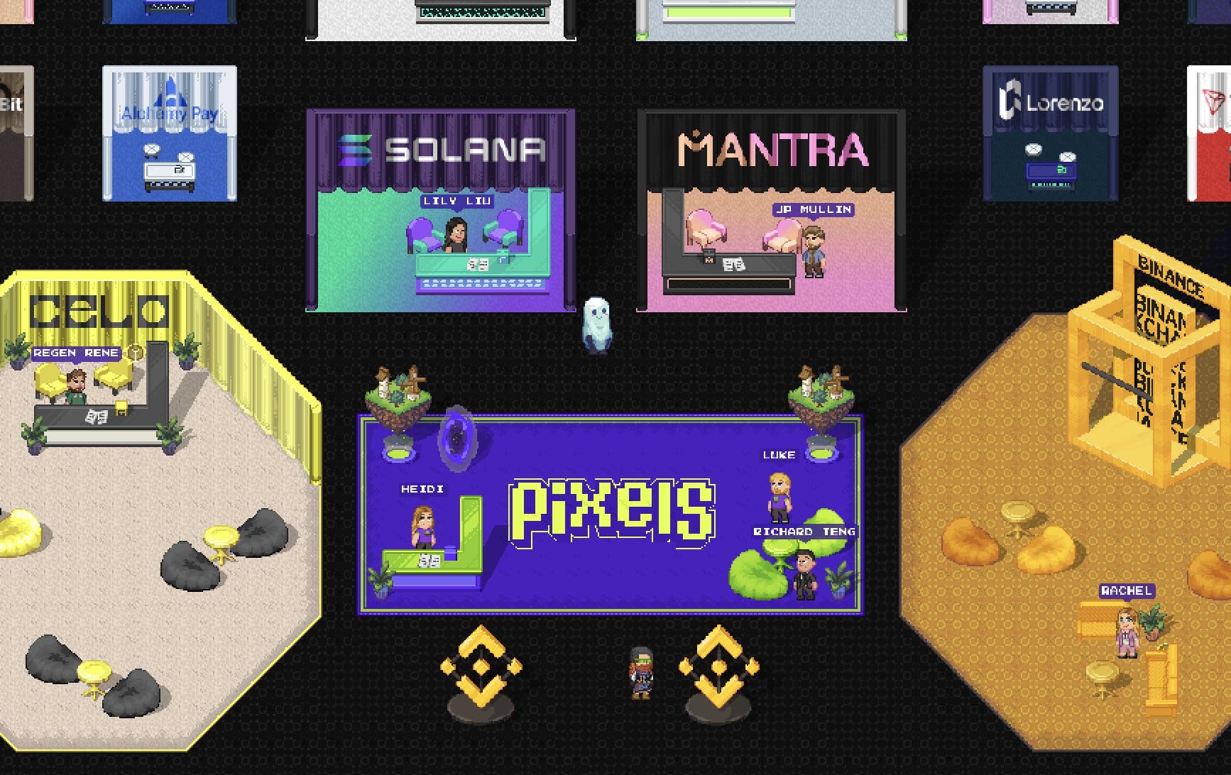 Insights from Pixels Online Founder: Updates on Pixels Ecosystem and Next Steps for Sustainable Play-to-Earn 1