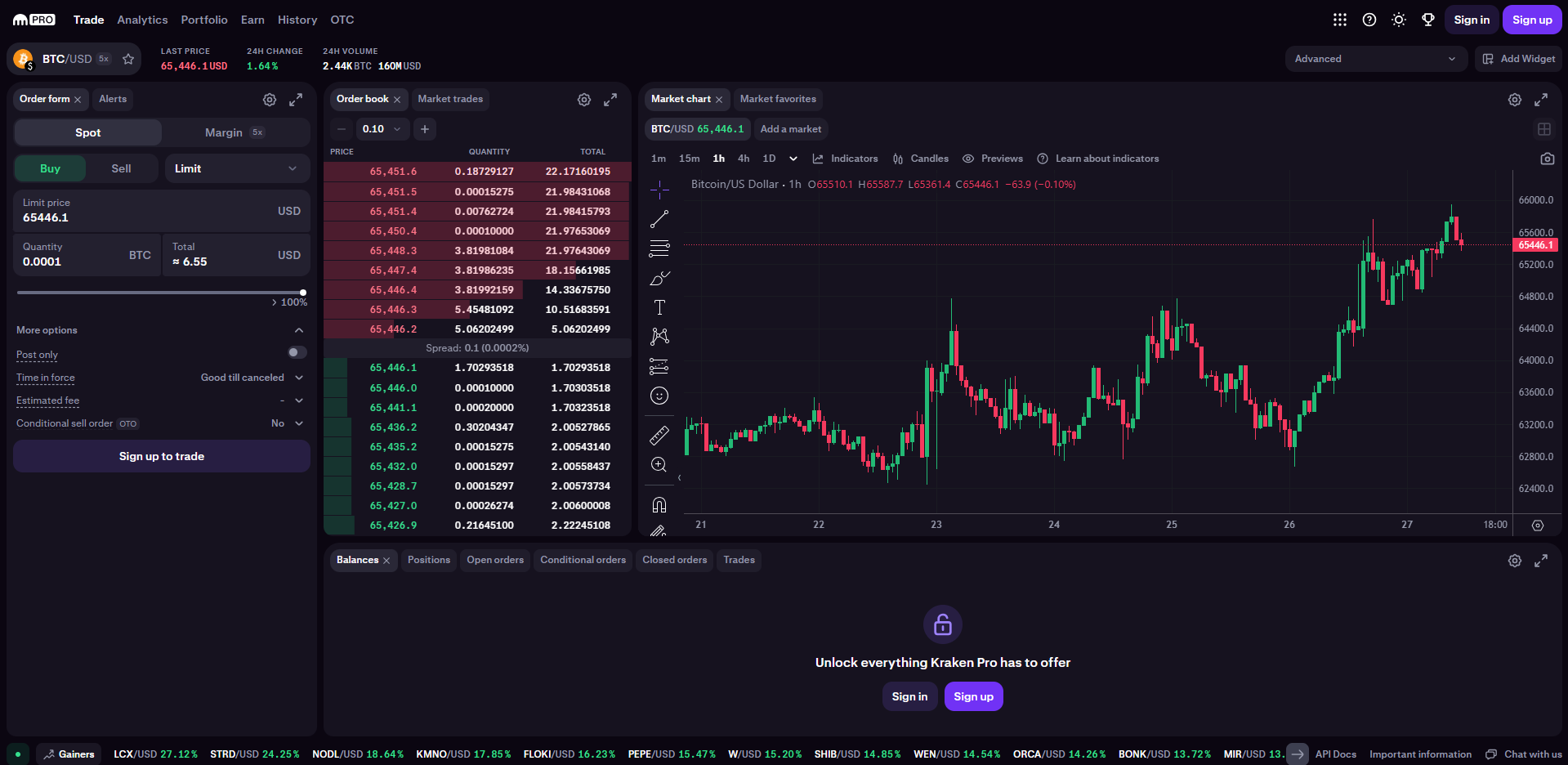 Kraken Crypto Exchange Review: A Beginner's Guide 3