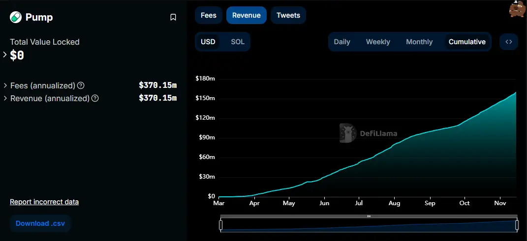 Meme Coin Showdown: Token Mill vs. Pump.fun in the Battle for Meme Coin Supremacy Meme Coin Showdown: Token Mill vs. Pump.fun in the Battle for Meme Coin Supremacy 3