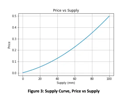 Meme Coin Showdown: Token Mill vs. Pump.fun in the Battle for Meme Coin Supremacy Meme Coin Showdown: Token Mill vs. Pump.fun in the Battle for Meme Coin Supremacy 7