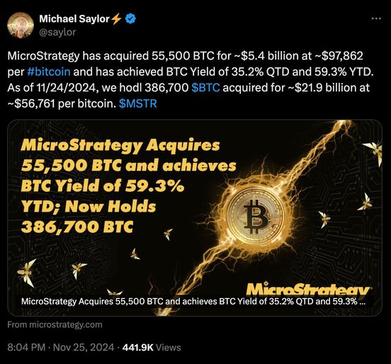 Michael Saylor's $5.4B Bitcoin Investment Amid BTC Correction: $100K Still in Sight 6
