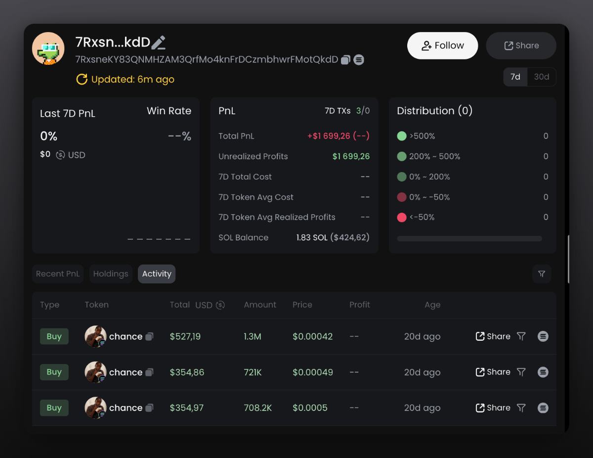 Pump.fun: Who Profits—The Developers or the Users? 2