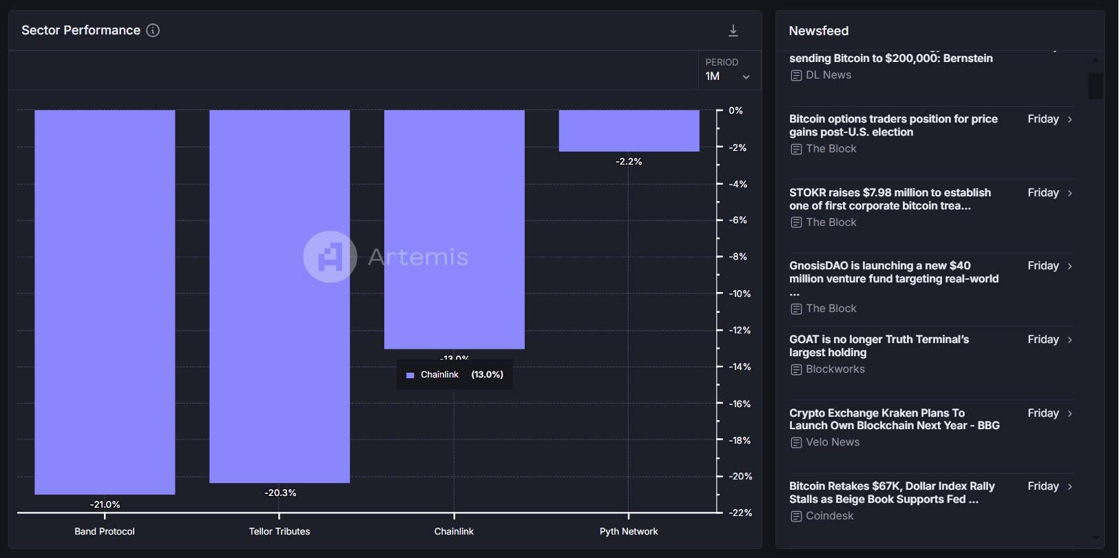 PYTH: From Vision to Reality - Important Updates 3