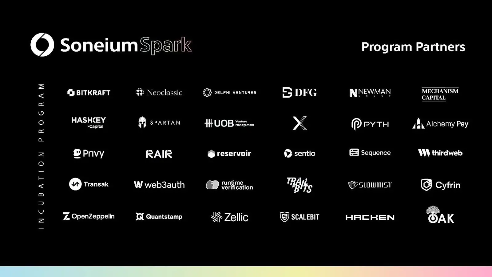 Sony’s Soneium Might Be the Answer to Mass Web3 Adoption Sony’s Soneium Might Be the Answer to Mass Web3 Adoption 10
