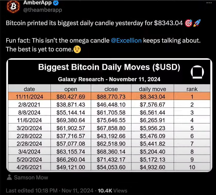 Will Trump Fire the SEC Chair? | U.S. Begins Emergency Bitcoin Accumulation 4