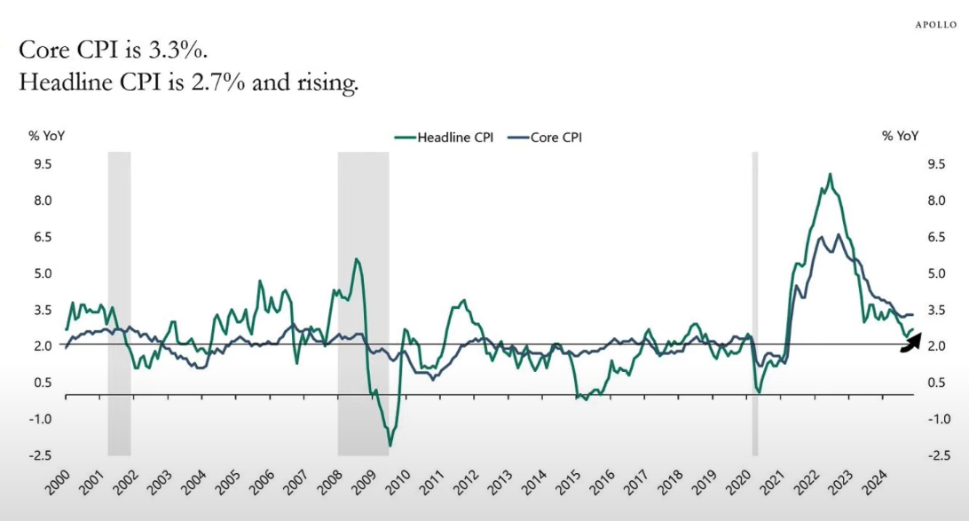 Bitcoin Hits a New High | A Dynamic Week With FED’s Meeting and Interest Rate Decisions 5
