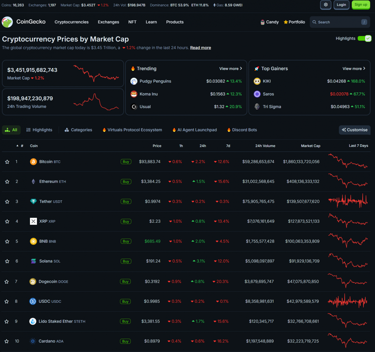 Bitcoin in 2025: Challenges, Opportunities, and MicroStrategy's Strategic Vision 2