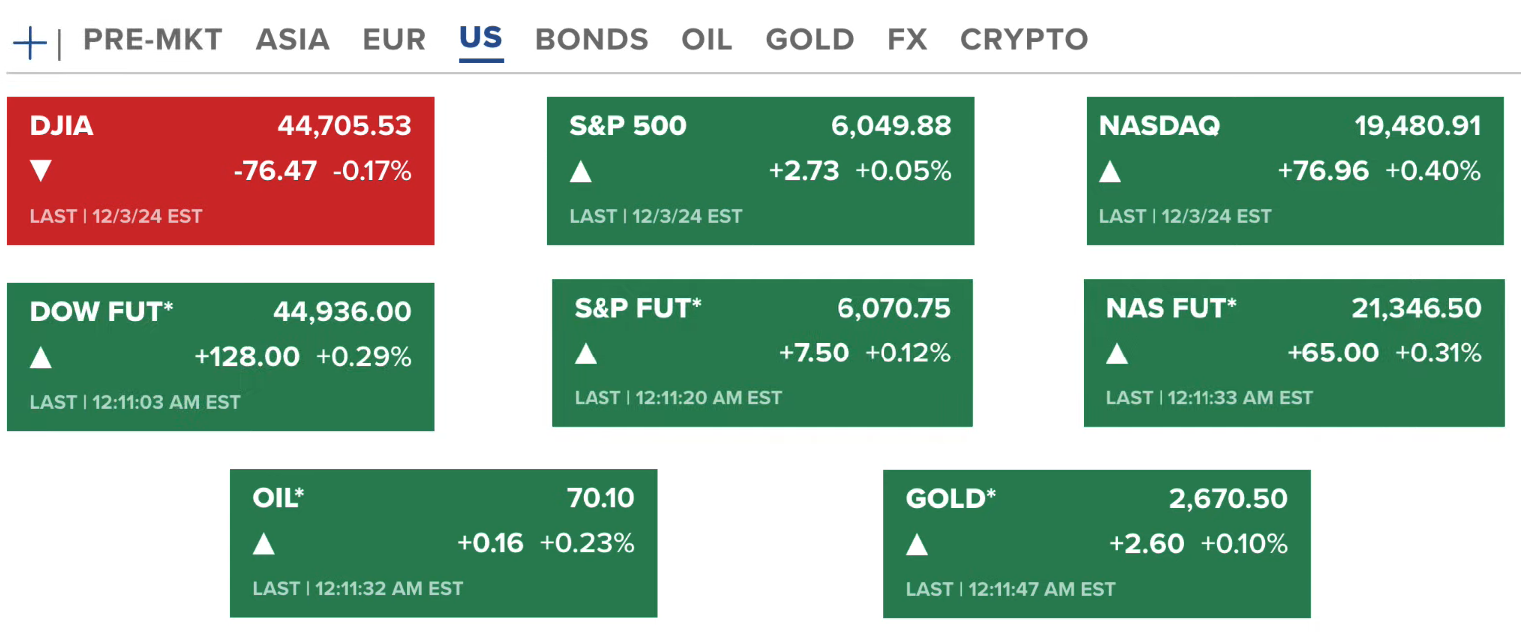 Bitcoin Reacts to South Korea’s Martial Law News | XRP and Solana ETFs Drive Market Optimism 2