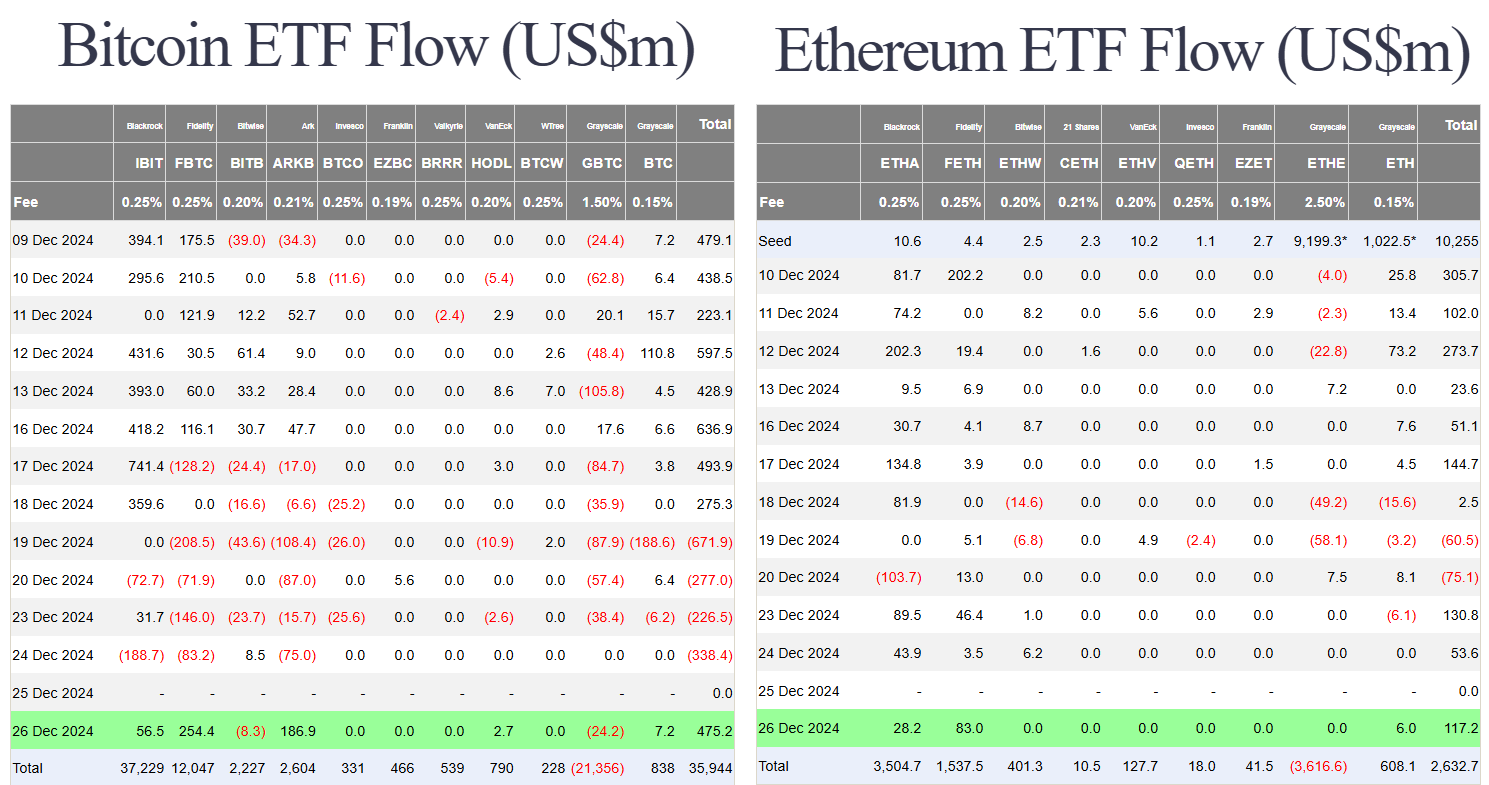 Bitcoin Volatility Amid Options Expiry: Market Sentiments and Long-Term Trends 3
