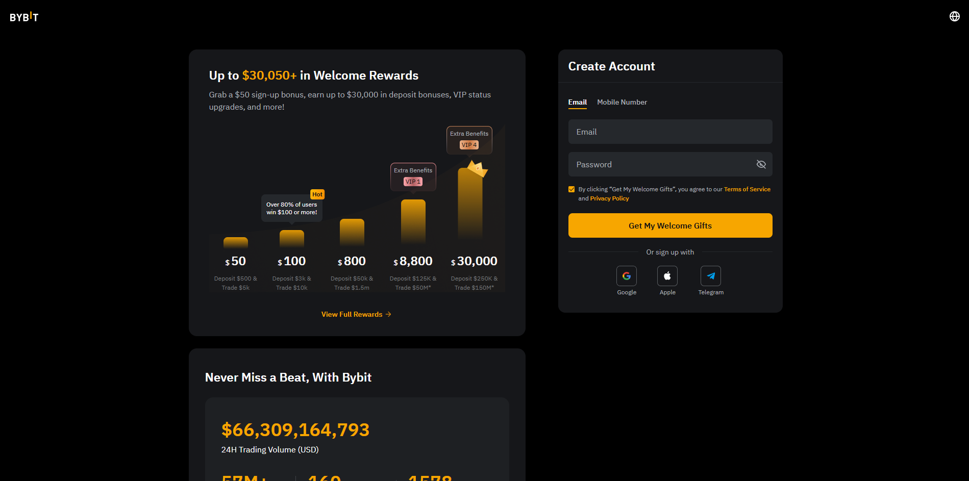 How to Sign Up on Bybit & Get up to $30,050+ in welcome rewards! 2