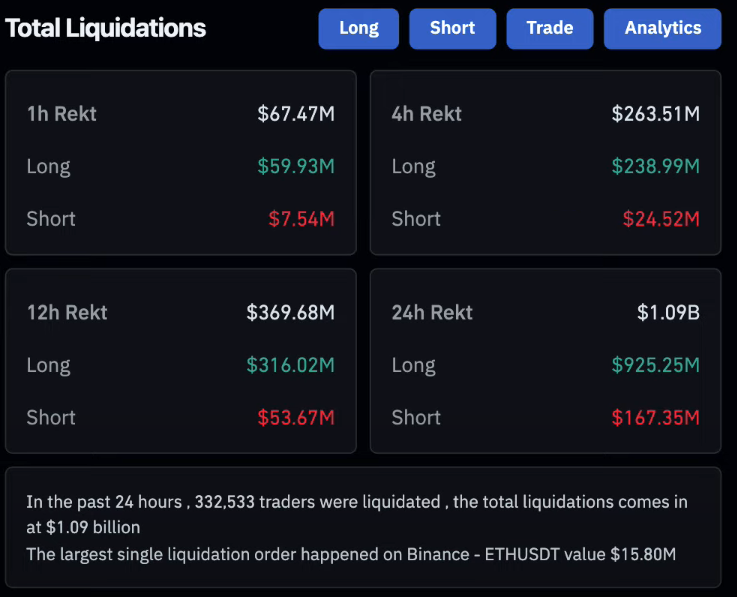 Market Analysis: BTC Plunges Amid U.S. Government Shutdown Fears 5