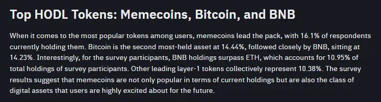 Meme Coins Surpass Bitcoin Holdings: Insights from Binance's Global User Survey 2