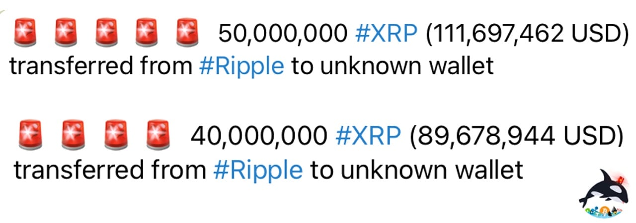 Ripple Moves Big Money, RLUSD Sees Distribution, XRP Holds Key $2 Support Ripple Moves Big Money, RLUSD Sees Distribution, XRP Holds Key $2 Support 3