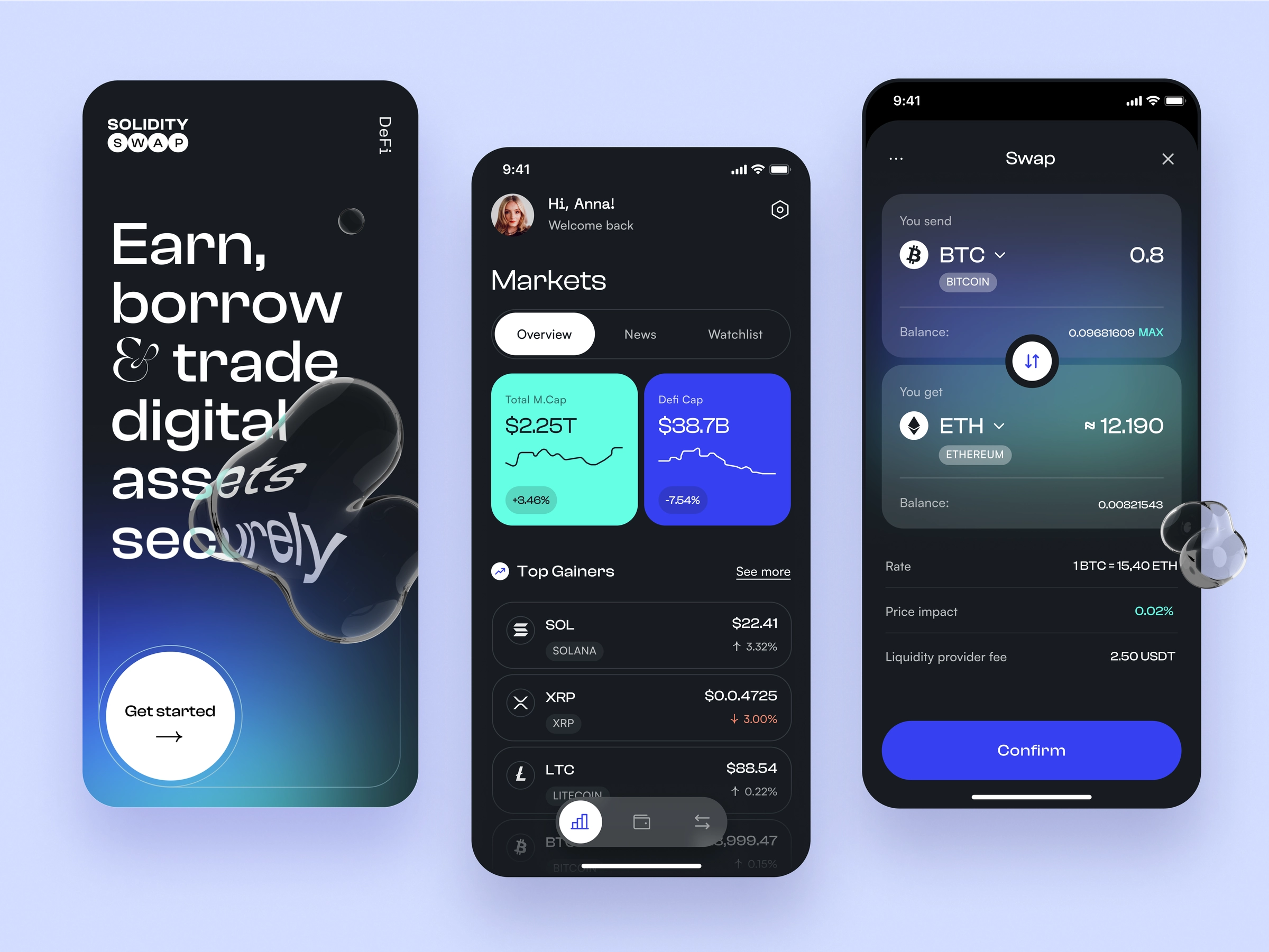 Which projects have the best UX and distribution channels? 1