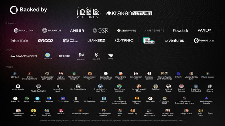 🔥 Usual Protocol (USUAL) and the Decentralized Stablecoin USD0: A New Era in Crypto Infrastructure 3