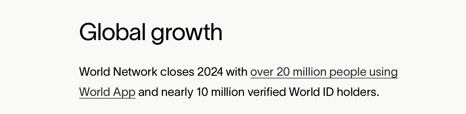 Key Developments Propel World Network to 20M Participants in 2024 2