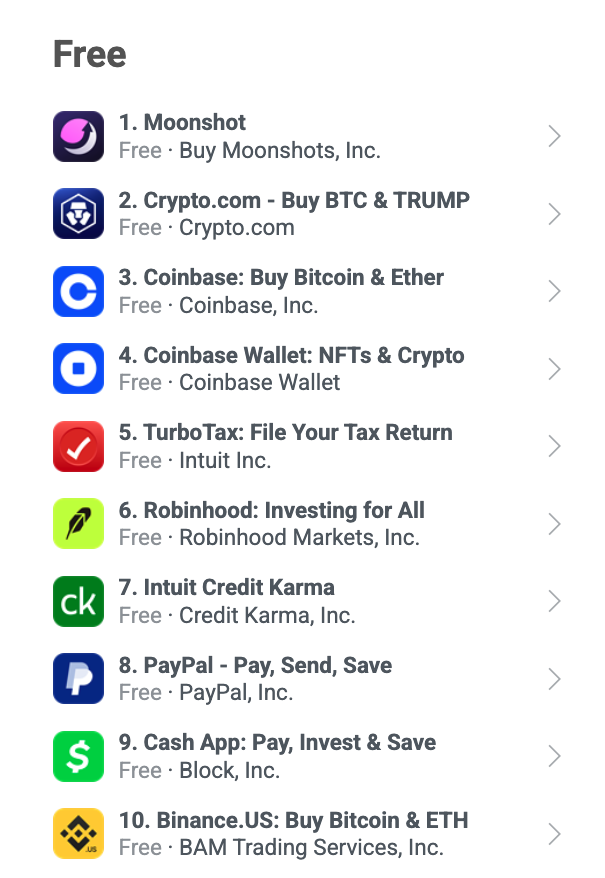 President Trump Signs Crypto Executive Order: Market Pump, Dump, and What It Means 8