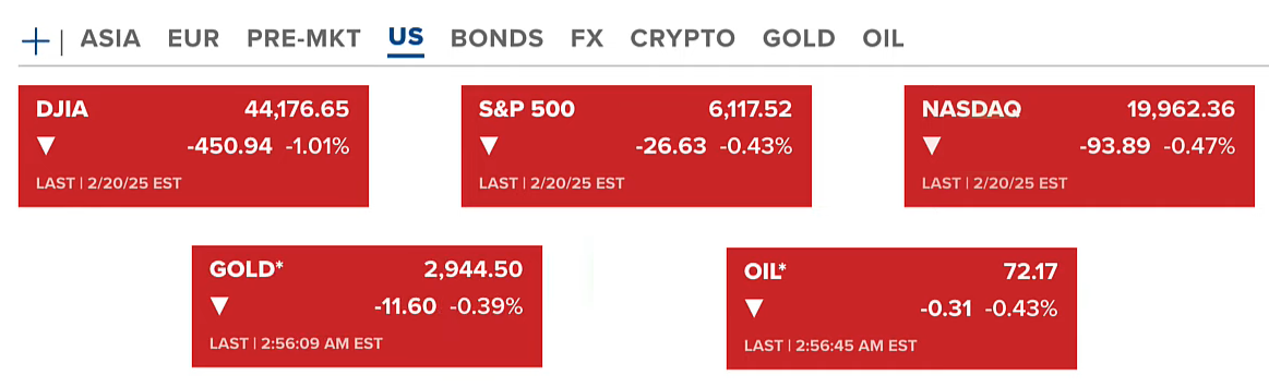 Bitcoin at $98,000 or $1 Million? In a Chaotic World, Both Are Possible 2