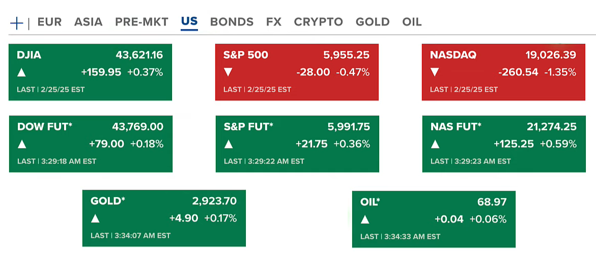 Bitcoin Correction: Opportunity or Risk? | MicroStrategy’s Liquidation Concerns 2