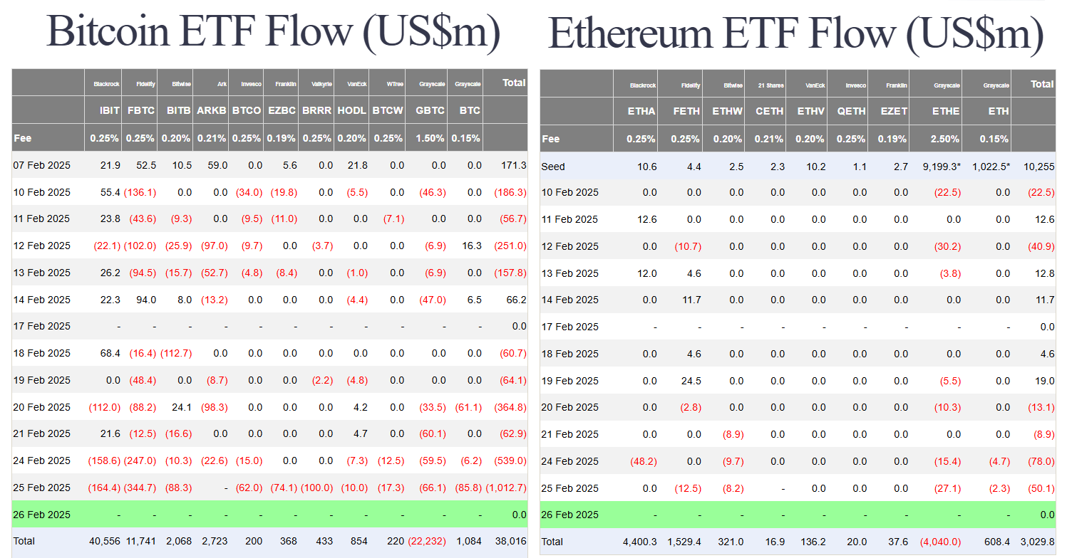 Bitcoin Correction: Opportunity or Risk? | MicroStrategy’s Liquidation Concerns 4