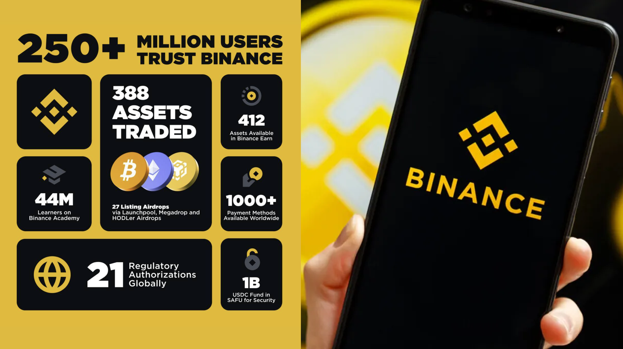 How to Register a Binance Account (2025 Guide) 2